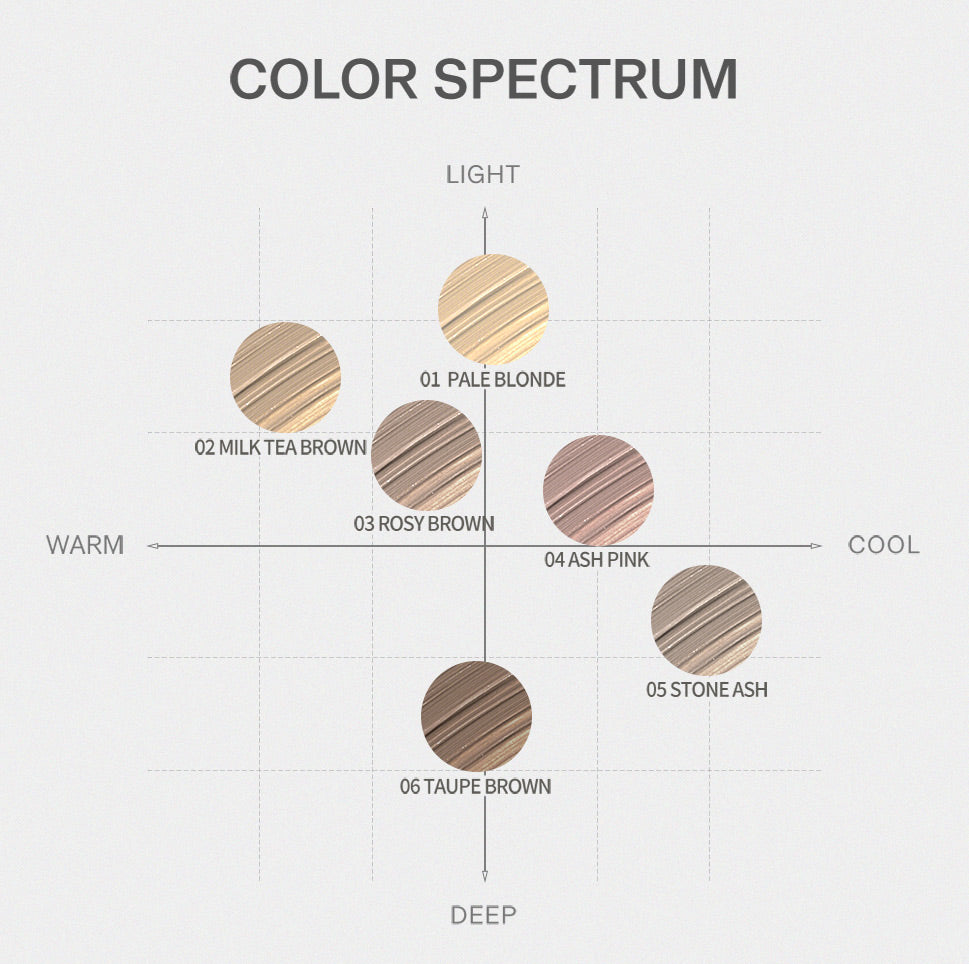 Heart Percent Dote On Mood Fake-Up Browcara, 3g