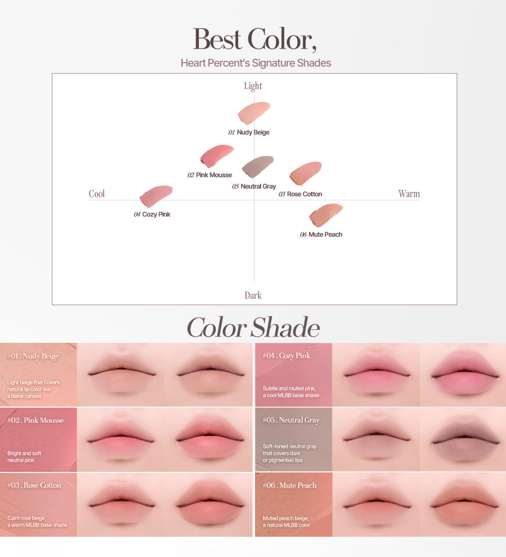 Heart Percent Dote On Mood Lineproof Lip Pencil 12hr Long-Lasting Lipliner, 0.8g