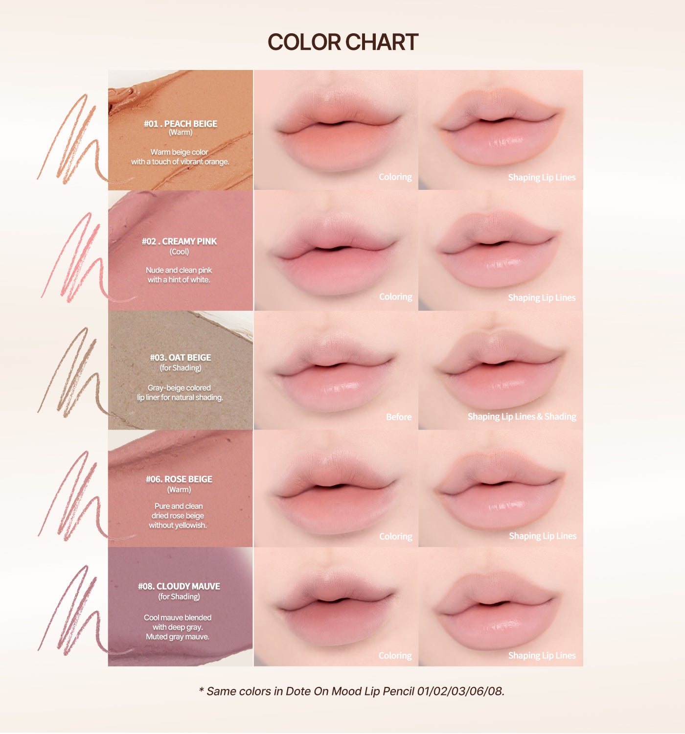 Heart Percent Dote On Mood Lip Pencil Slim, 0.4g