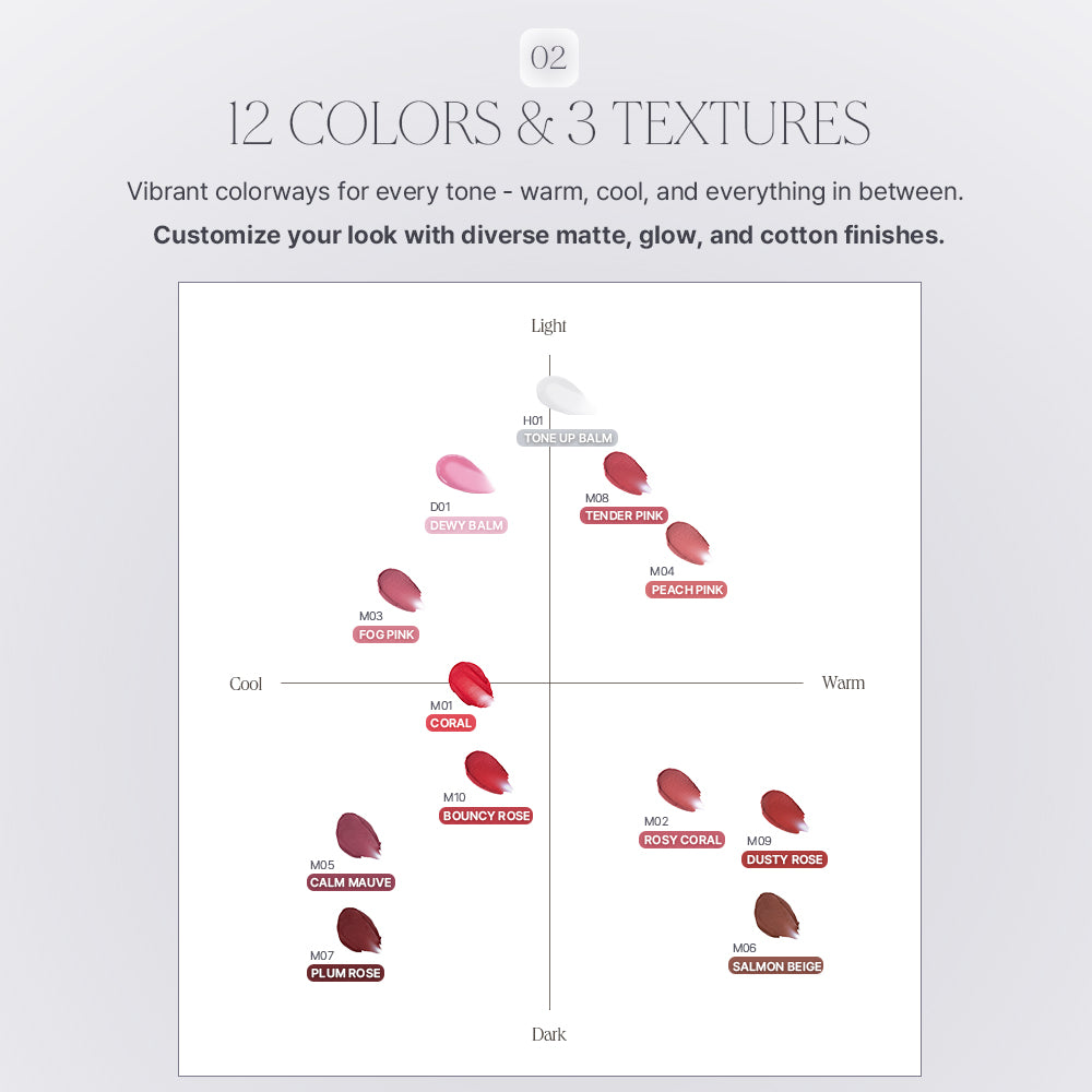 Heart Percent Dote on Mood Custome Lip & Cheek (Single)