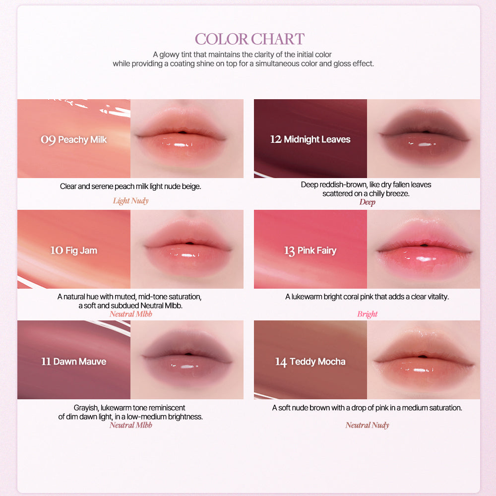 Heart Percent Dote On Mood One Way Glowy Tint, 4g
