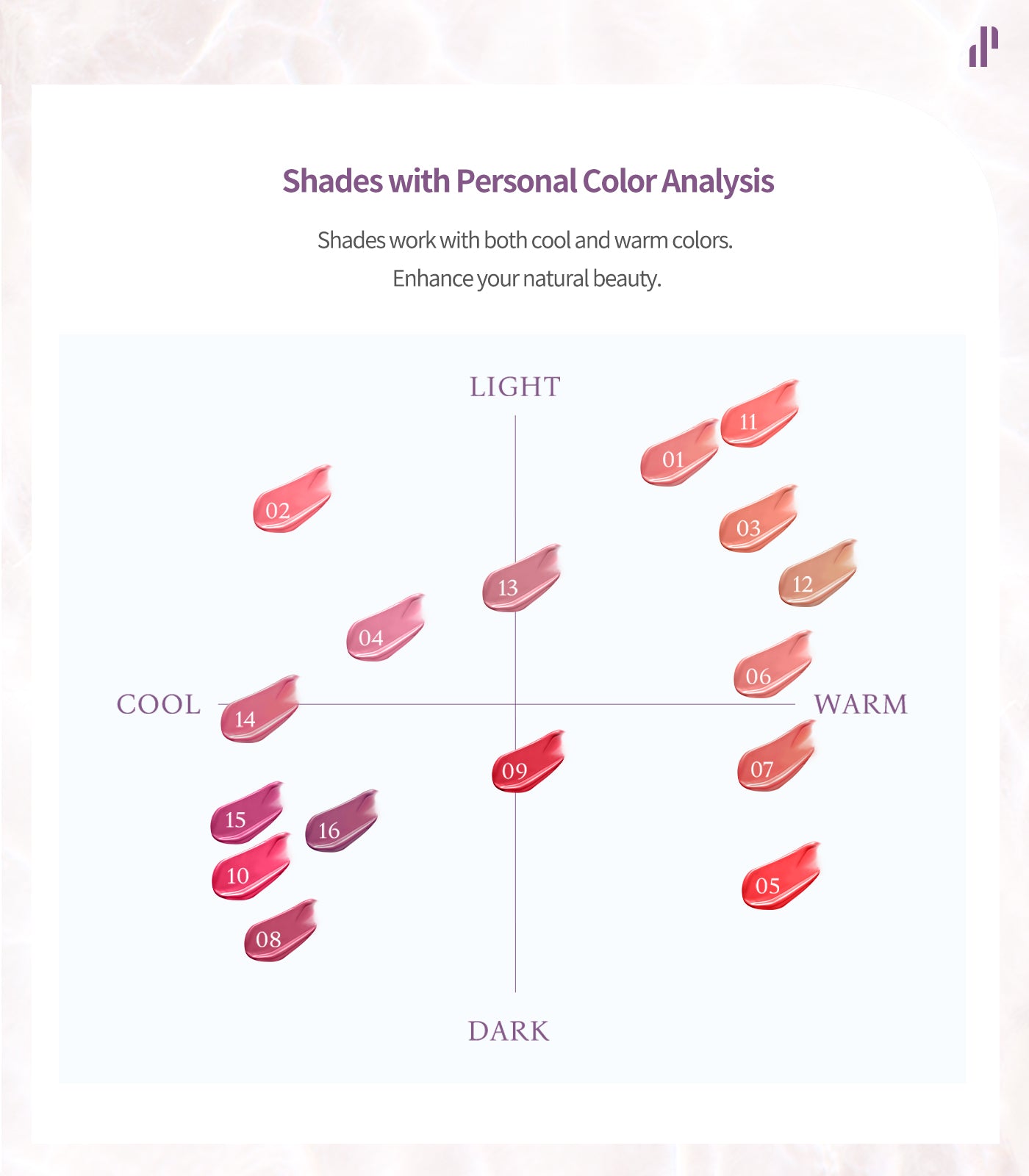 Heart Percent Dote On Mood Pure Glow Tint, 6.8g