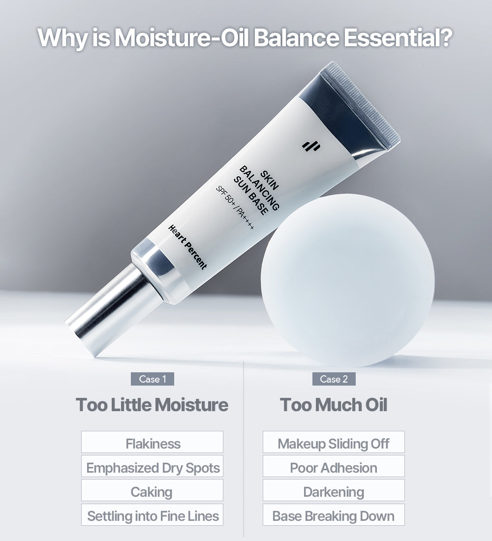 Heart Percent Skin Balancing / Tone Balancing Sun Base, 30ml