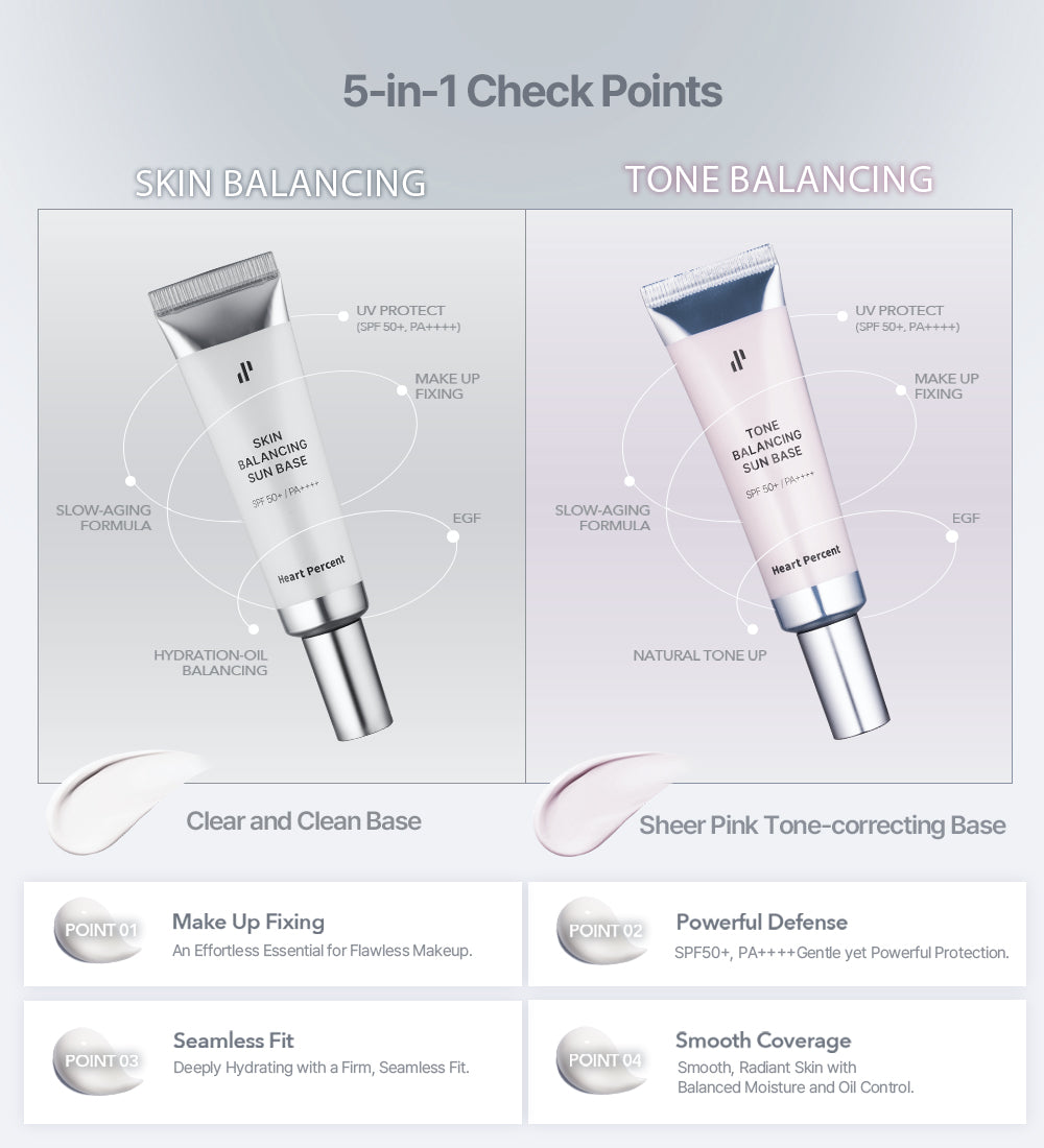 Heart Percent Skin Balancing / Tone Balancing Sun Base, 30ml
