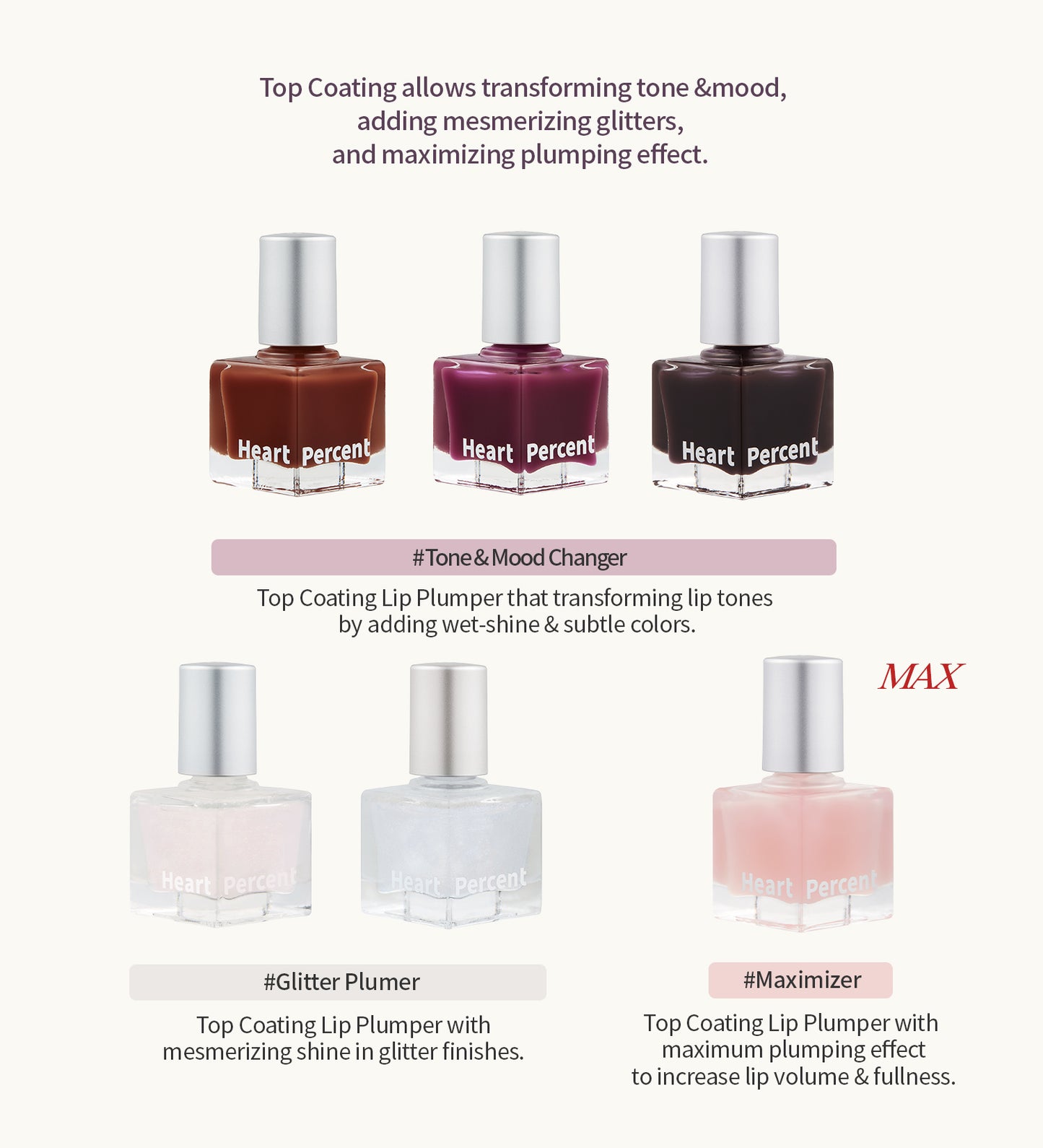 Heart Percent Dote On Mood Top Coating Lip Plumper