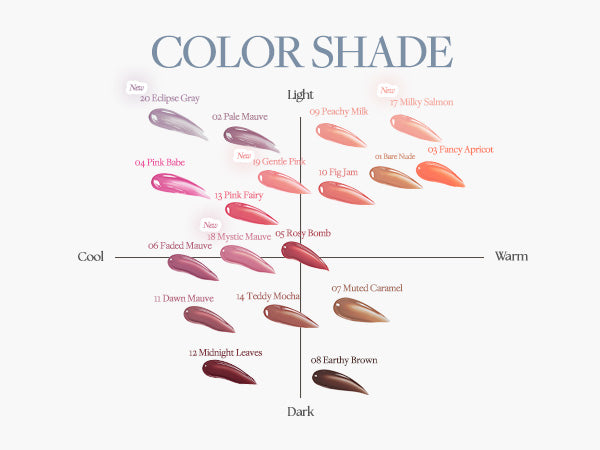 Heart Percent Dote On Mood One Way Glowy Tint, 4g