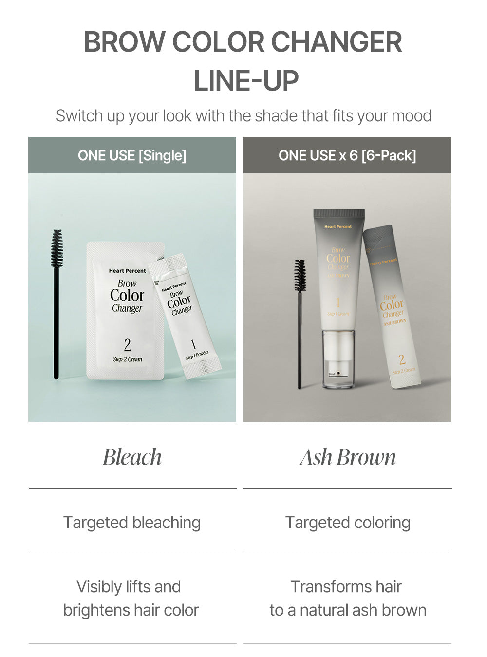 Heart Percent Brow Color Changer Ash Brown,