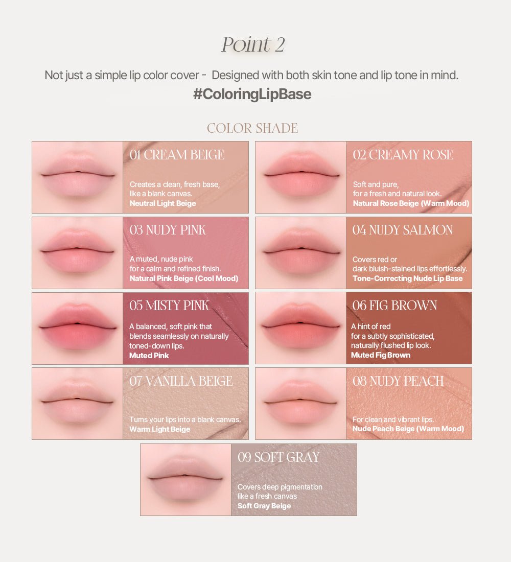 Heart Percent Dote On Mood All Cover Lip Base, 4.1g