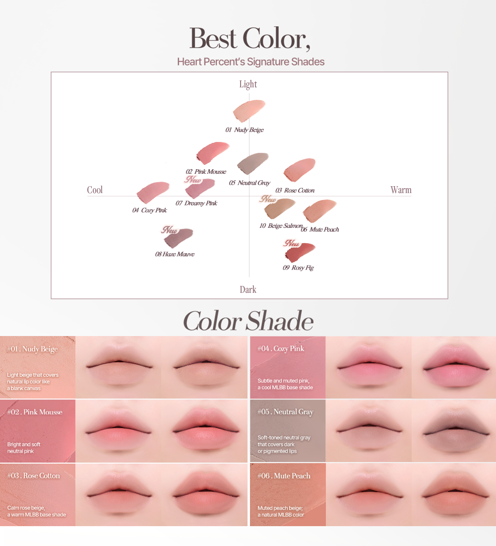 Heart Percent Dote On Mood Lineproof Lip Pencil 12hr Long-Lasting Lipliner, 0.8g