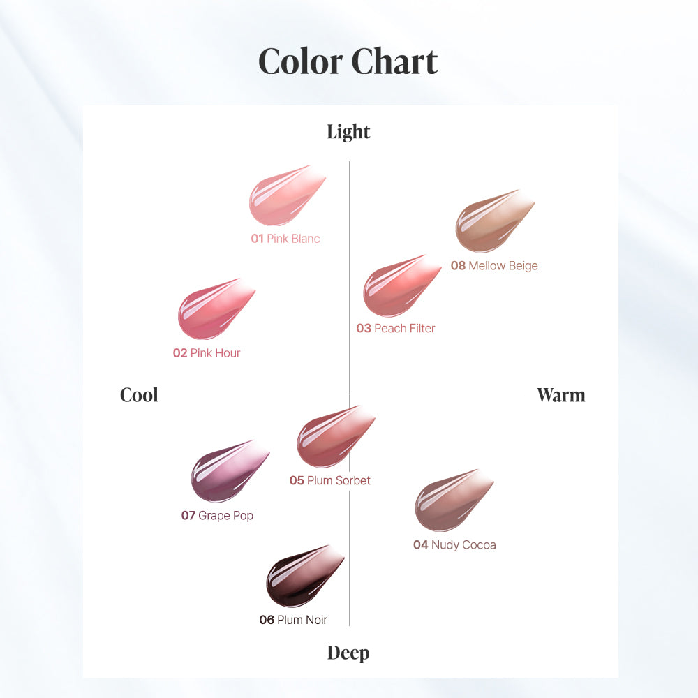 Heart Percent Dote On Mood Over Melting Gloss Tint, 3.8ml