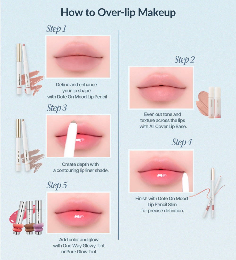 Heart Percent Dote On Mood All Cover Lip Base, 4.1g